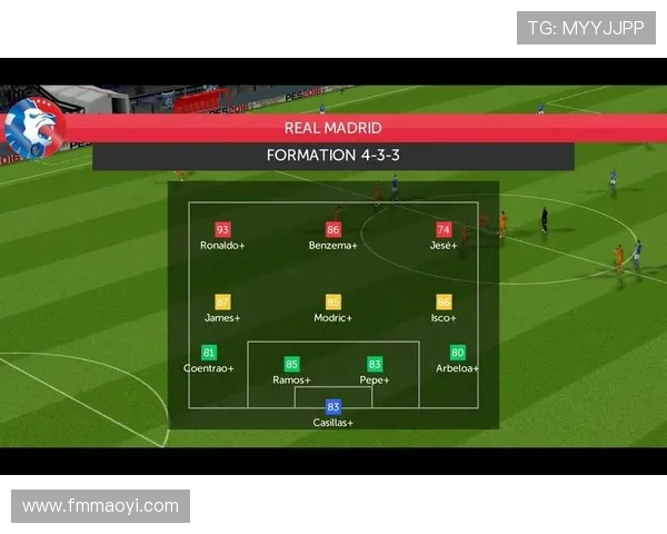 欧冠皇马vs沙尔克经典战术解析与比分走势 欧冠皇马vs沙尔克经典战术解析与比分走势