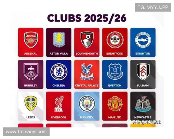 英超球队排名第一的变迁历史 英超球队排名第一的变迁历史