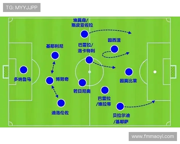 防守即进攻：当代足球高位逼抢战术全解析