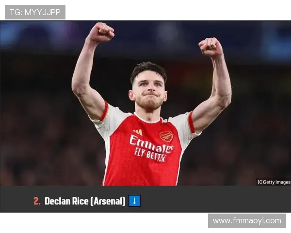 英超12月度最佳球员揭晓：表现评分与媒体点评汇总