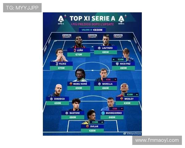 英超最贵球员排行榜及转会市场行情分析