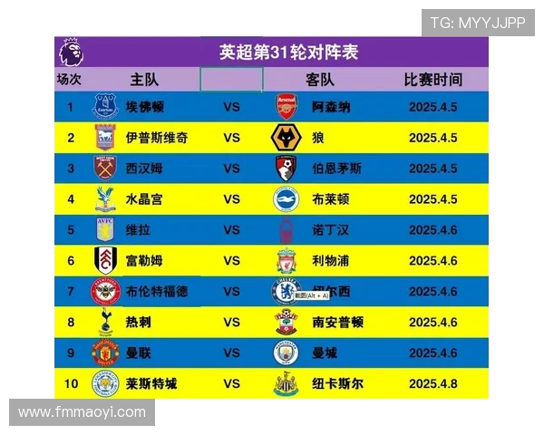 西甲赛季赛程整体安排及转播时间表解读 西甲赛季赛程整体安排及转播时间表解读